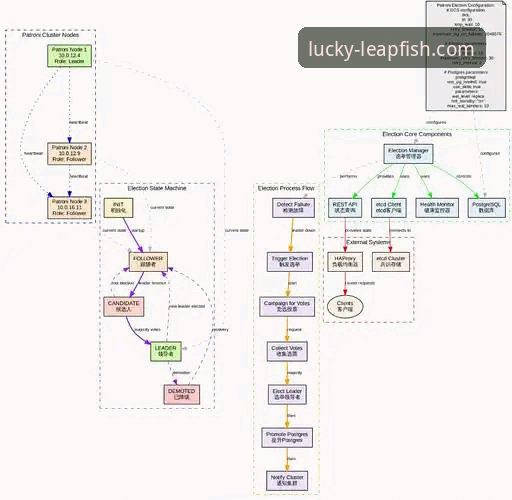 乐鱼体育平台官网入口安装流程与移动化趋势全面解析