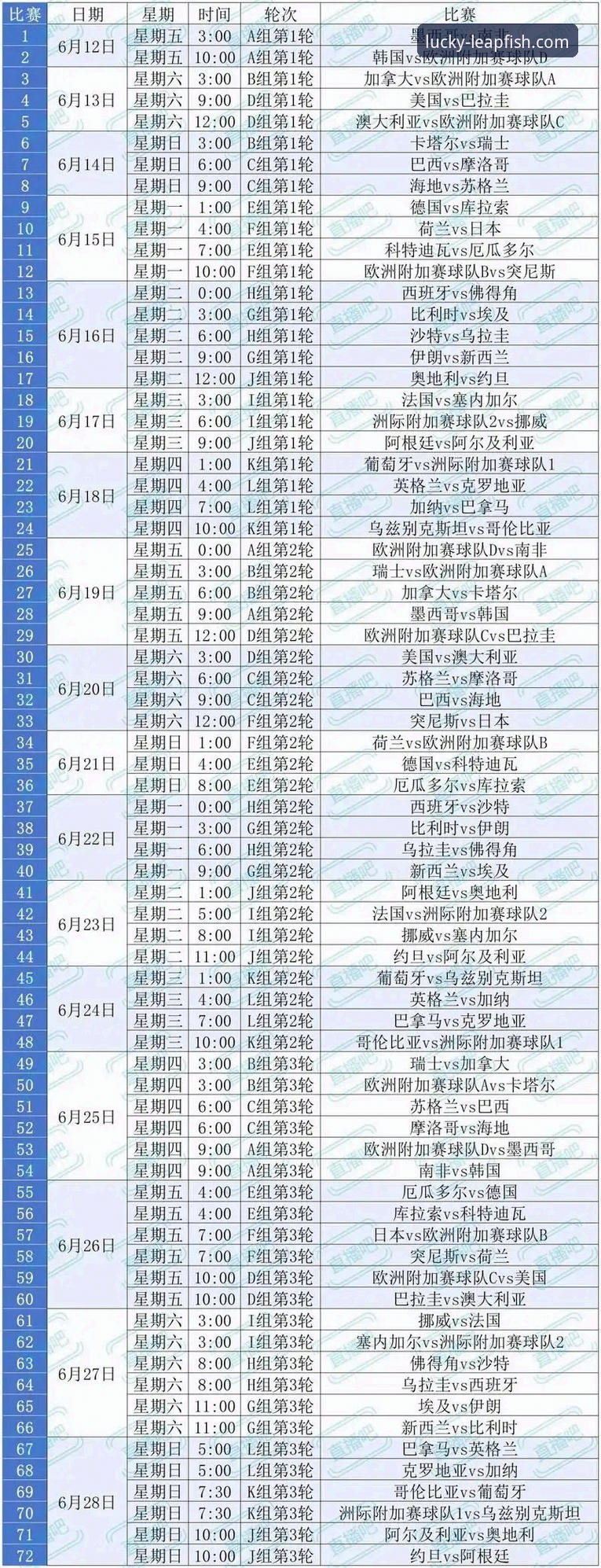 乐鱼体育娱乐 伊朗世界杯遭遇战使用教程:如何在乐鱼体育平台深度解读美加墨赛事风云